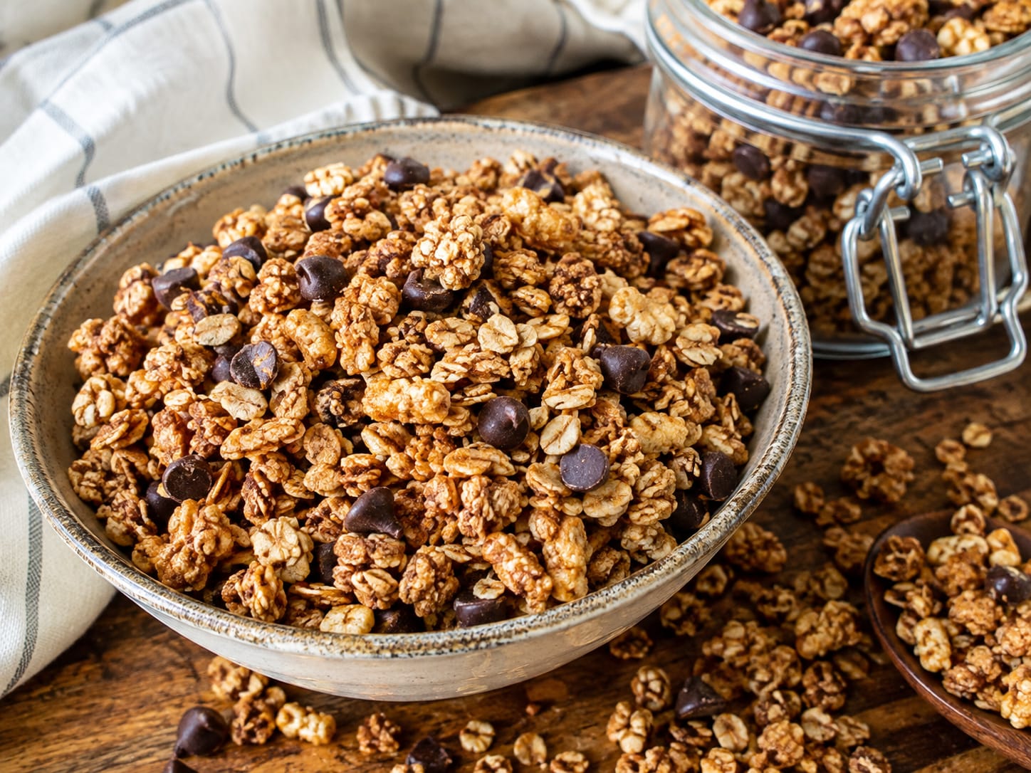 Chocolate Chip Granola